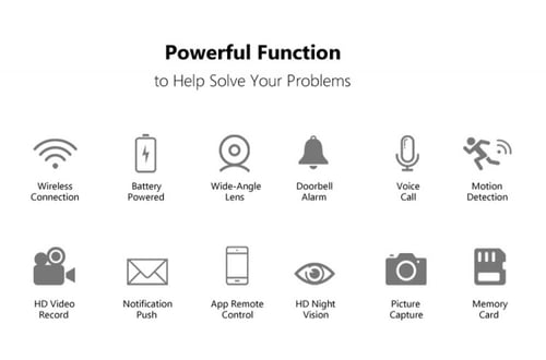 جرس باب مع كاميرا