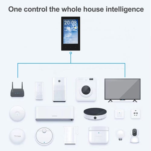 لوحة تحكم مركزية ذكية متوافقة مع اليكسا و جوجل هوم...