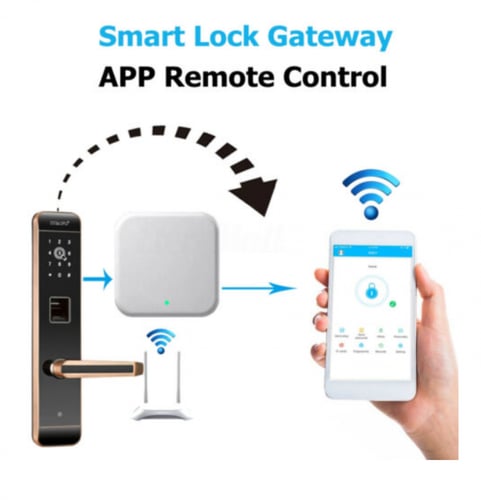 بوابة واي فاي ذكية g2 تحويل الباب الى نمط واي فاي