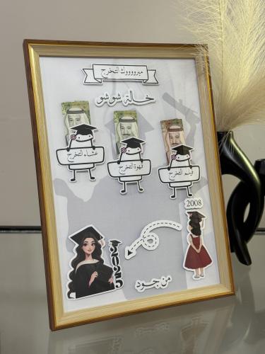 لوحة جدارية A4