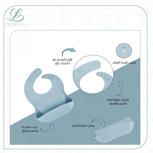 مجموعة الأكل