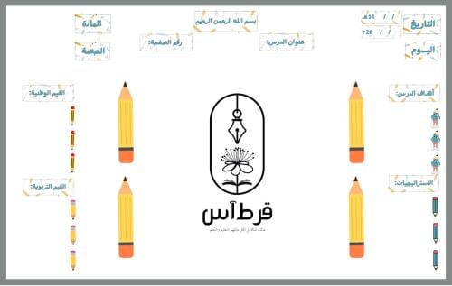 بطاقات سبورة نموذج الأقلام