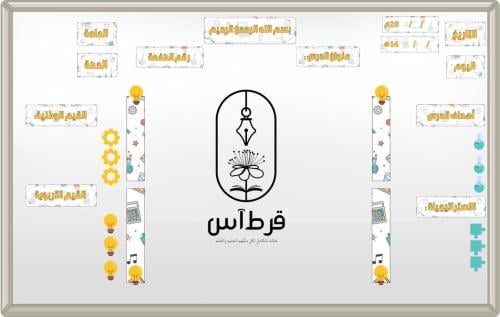 بطاقات سبورة نموذج العلوم والرياضيات
