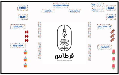 بطاقات سبورة نموذج الحلويات