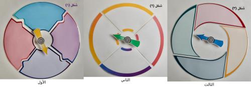 بطاقة القرص الدوار ( حبة واحدة فقط )