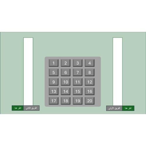 استراتيجية بنك الاسئلة