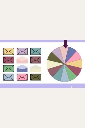 استراتيجية الظرف العشوائي