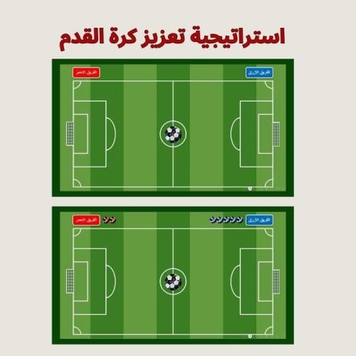 تعزيز كرة القدم