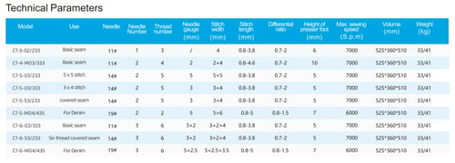 ماكينة أوفرلوك جاك C7-5-03/233