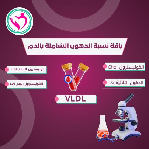 باقة نسبة الدهون الشاملة بالدم