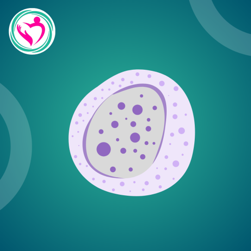 LEUKOCYTIC COUNT-عدد خلايا الدم البيضاء