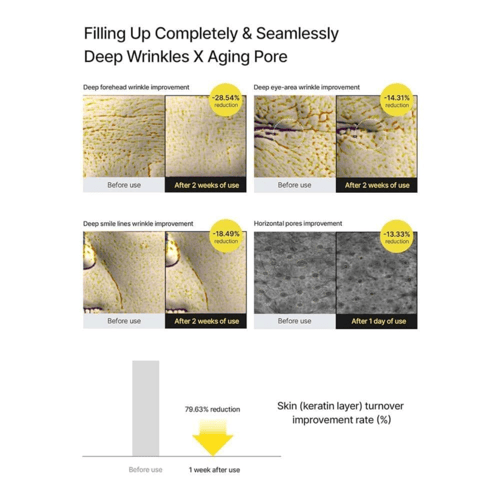 مجموعة سيليماكس ريتينول شوت لشد البشرة وتقليل التج...