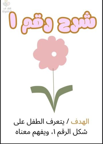 درس رقم واحد