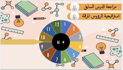 استراتيجية الرؤوس المرقمة