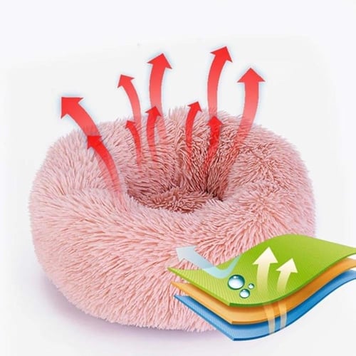 فرشه فرو دائريه للقطط والكلاب وسط 80سم الوان مختلف...