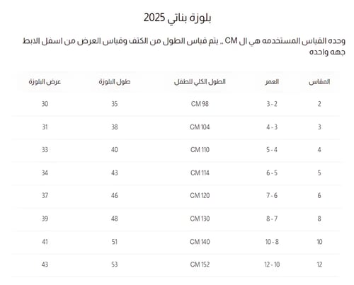 بلوزة بناتي بلون تيفاني وقصه عصرية 7187