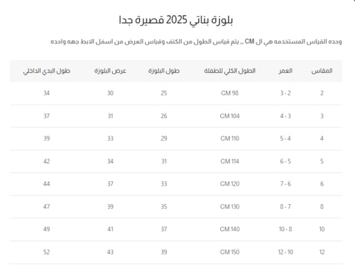 بلوزه بناتي ازرق كت 7059