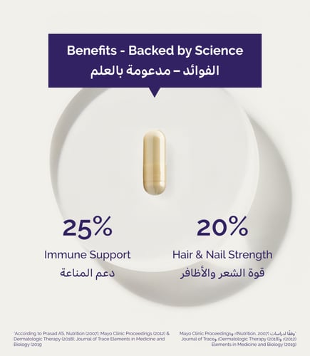 مركب الزنك والنحاس الخاص