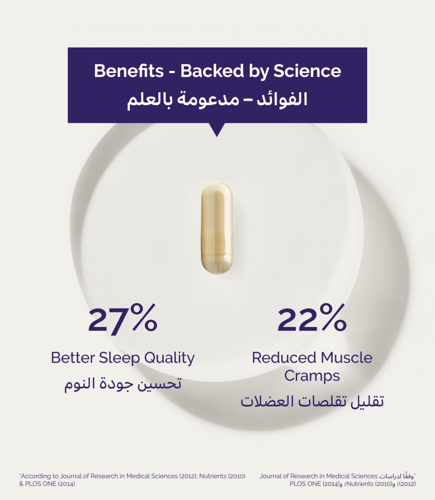 مغنسيوم جليسينات