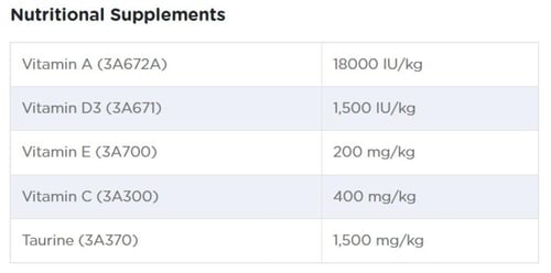 ريفليكس - طعام جاف ريفلكس للقطط المعقمة بالسالمون...