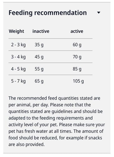 جوسيرا - جوسي كات - طعام جاف دراي فود للقطط كريسبي...