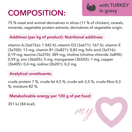 ماي لوف - MyLove - مجموعة اظرف طعام رطب للقطط بالد...