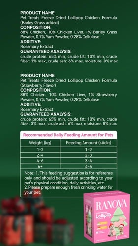 رانوفا - مصاصة لولي بوب للقطط والكلاب مجففة بالتجم...