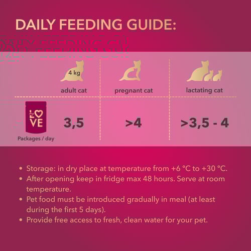 ماي لوف - MyLove - مجموعة اظرف طعام رطب للقطط بالد...