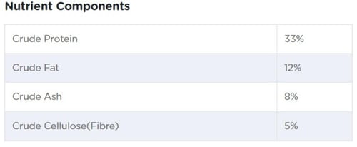 ريفليكس - طعام جاف ريفلكس للقطط المعقمة بالسالمون...