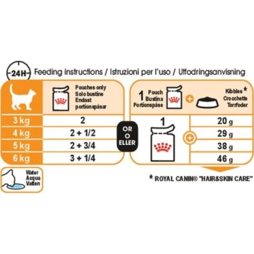 رويال كانين هير اند سكين طعام رطب للقطط للجلد والش...