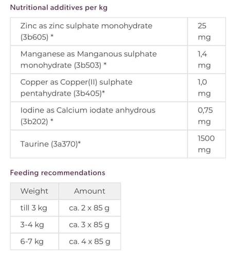 نيوفو - كرتون 8 اظرف طعام رطب بنكهات مشكلة للقطط ا...