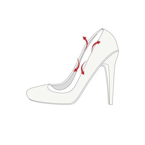 تعديل كعب الحذاء بالتوسيع أو التضييق