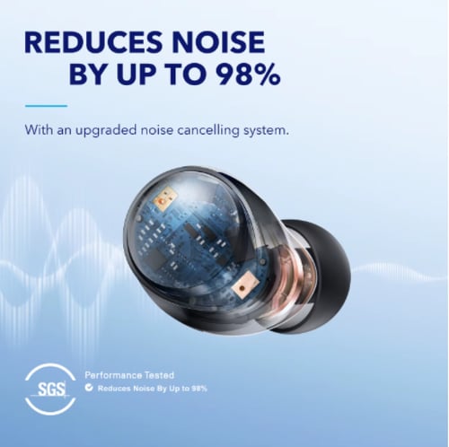 Anker Soundcore Space A40