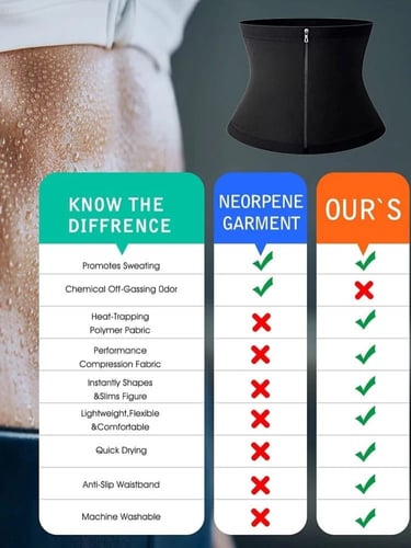 مشد ساونا نيبرون حراري للبطن