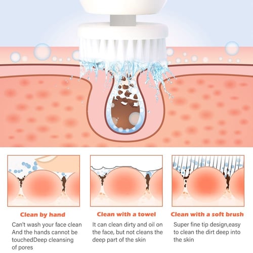 فرشاة التنظيف والعناية المتكاملة 9 في 1