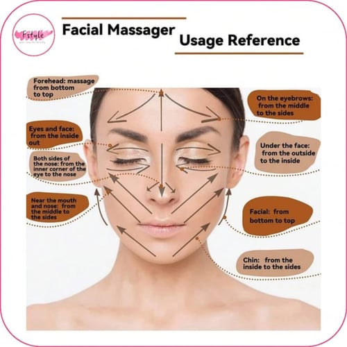 أداة التدليك من الخشب الطبيعي بحلقات قابلة للدوران...