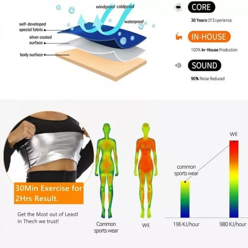 مشد الترا سوفت ساونا بكم طويل