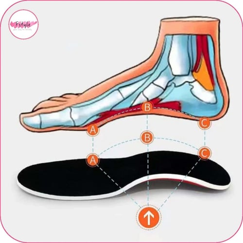 بطانة داخلية لتصحيح القدم فلات فوت قطعتين