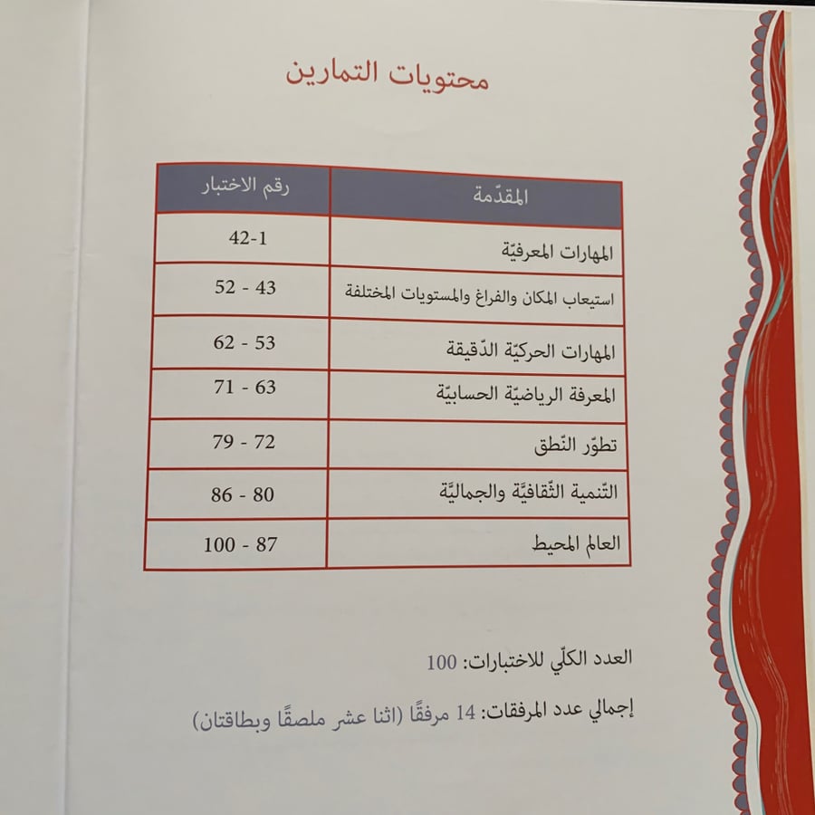 آباء وأبناء 4-5 سنوات