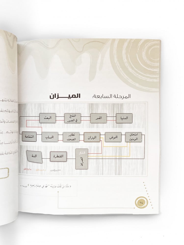كتاب رحلة بعد الغروب