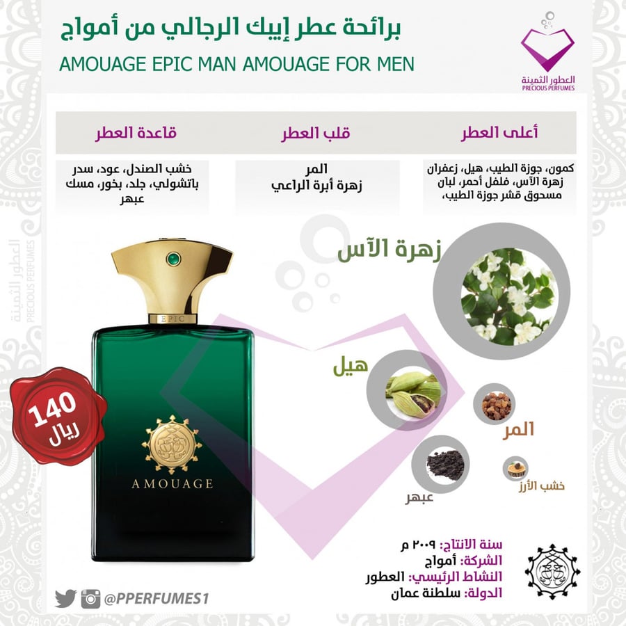 إيبك