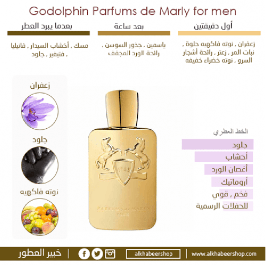 Parfums de Marly Godolphin Eau de Parfum 125mlll متجر خبير العطور