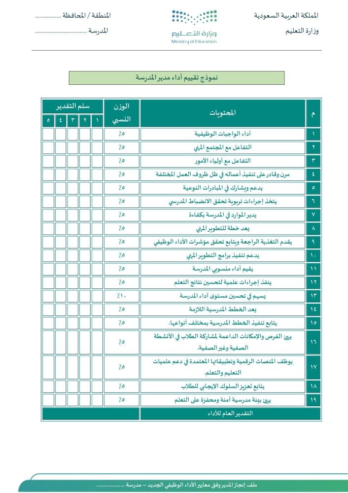ملف إنجاز مدير المدرسة