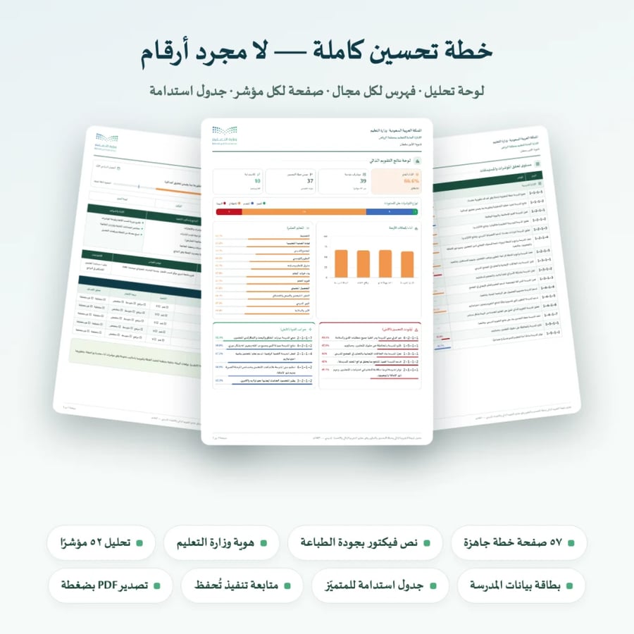 تحسين — تحليل نتيجة التقويم الذاتي وخطة التحسين