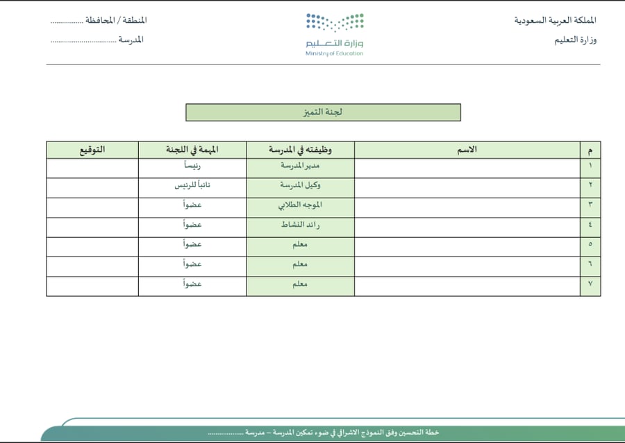 خطة التحسين وفق النموذج الإشرافي