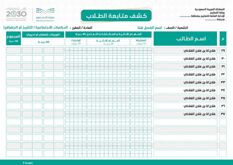 كشف متابعة الاجتماعيات