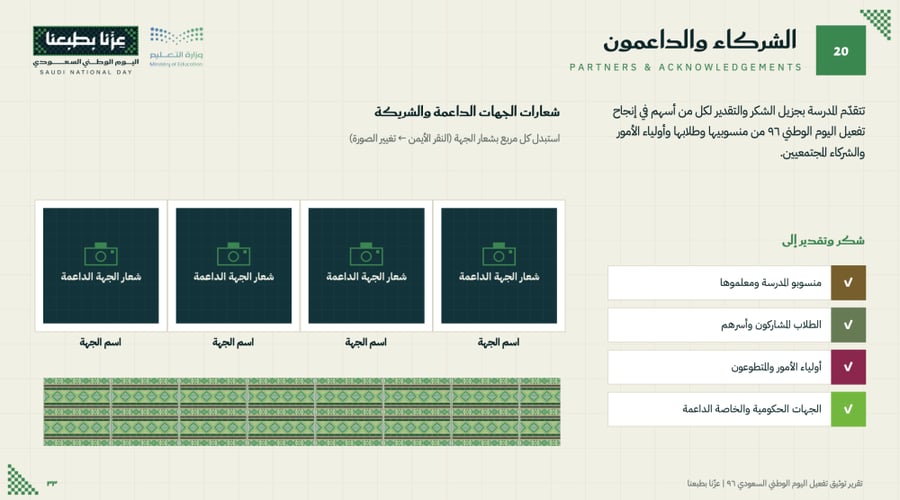 تقرير توثيق اليوم الوطني ٩٦ — عزّنا بطبعنا