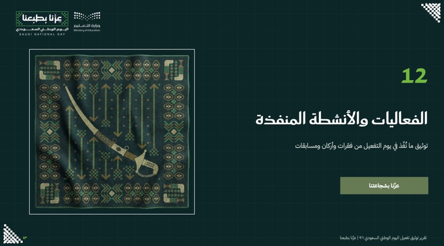 تقرير توثيق اليوم الوطني ٩٦ — عزّنا بطبعنا