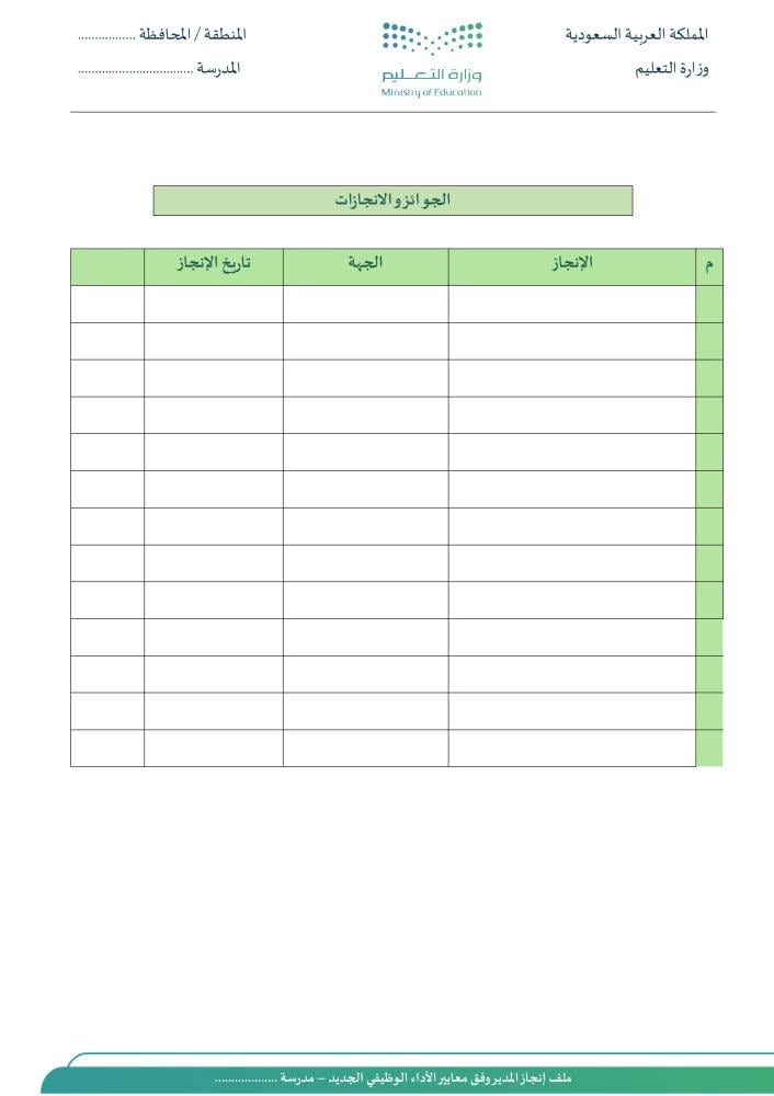 ملف إنجاز مدير المدرسة