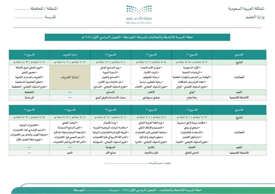 الخطة الفصلية للفصل الأول - متوسط